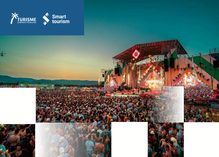 Caso de uso. Análisis de un destino en días con eventos. Portada